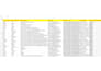 build a targeted b2b lead list with verified emails